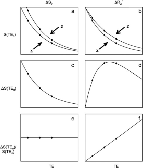 _images/physics_kundu_2017_TE_dependence.jpg