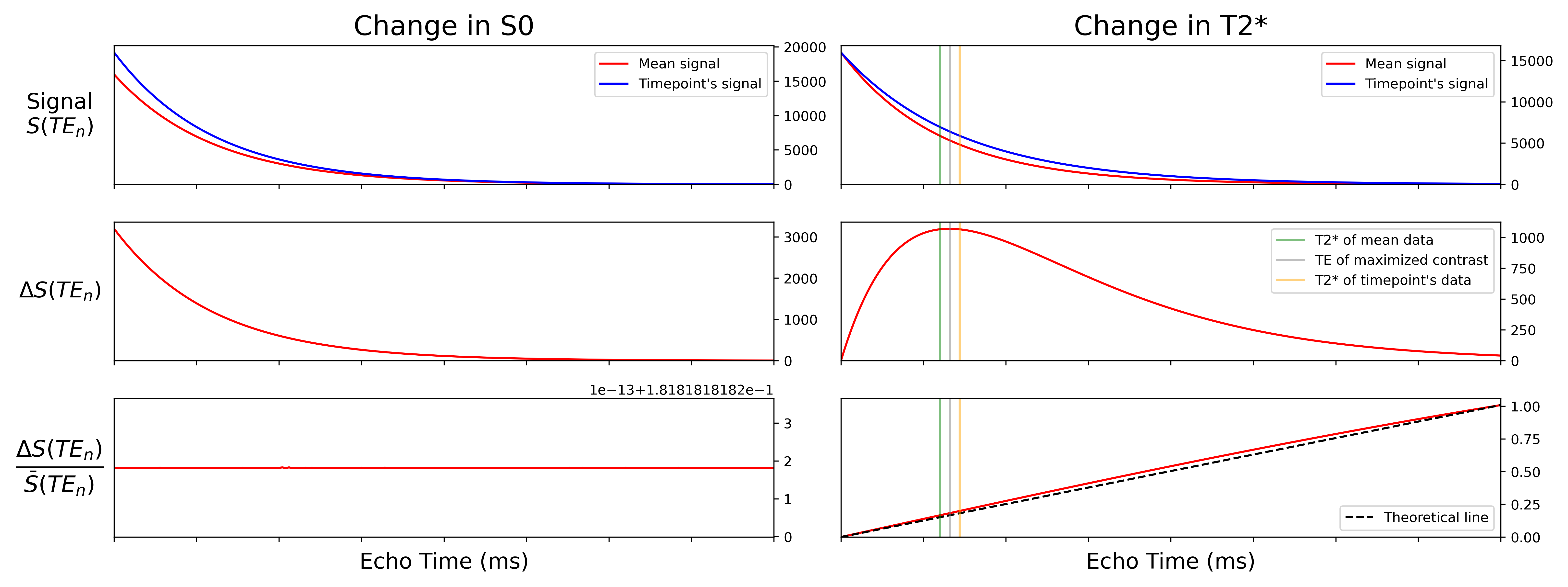 _images/b01_simulated_fluctuations.png