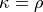\kappa=\rho