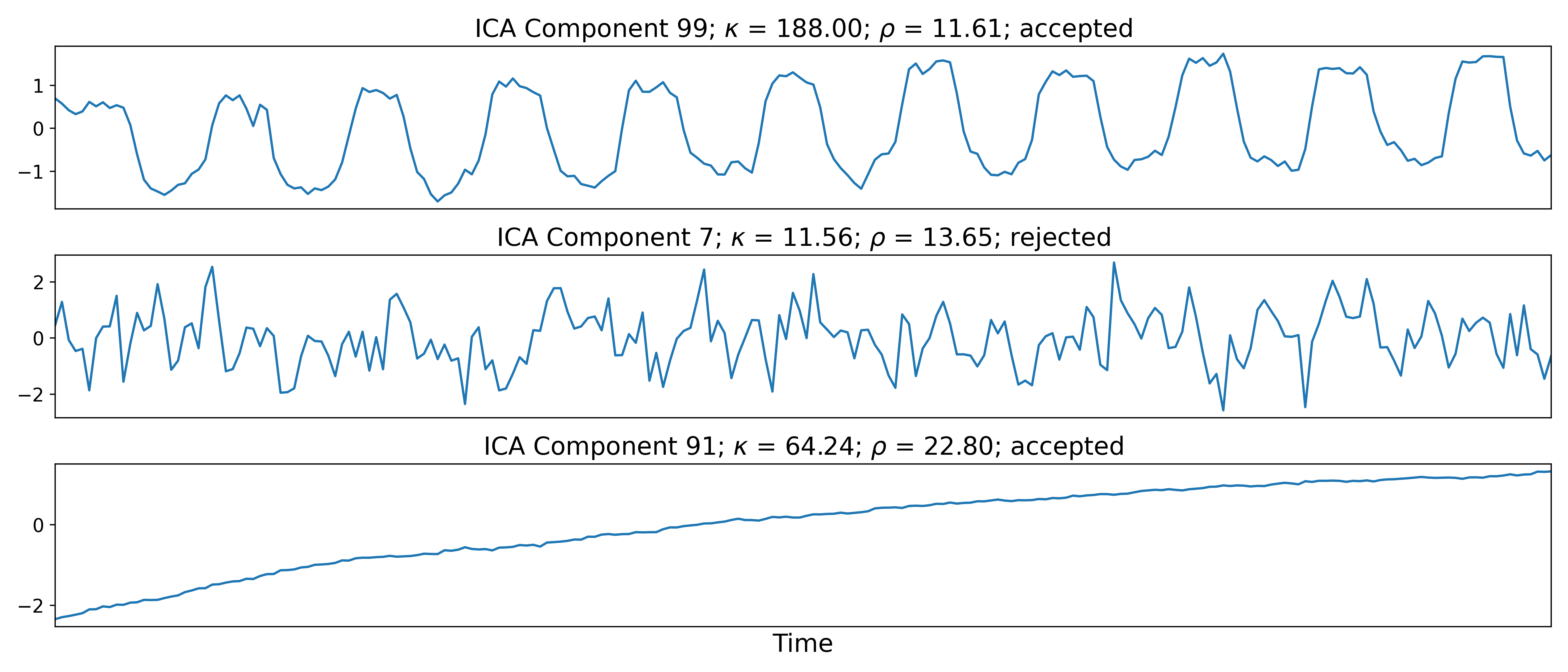 _images/a13_ica_component_timeseries.png