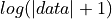 log(|data| + 1)