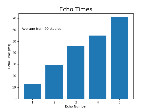 _images/multi-echo-1_00_00.png