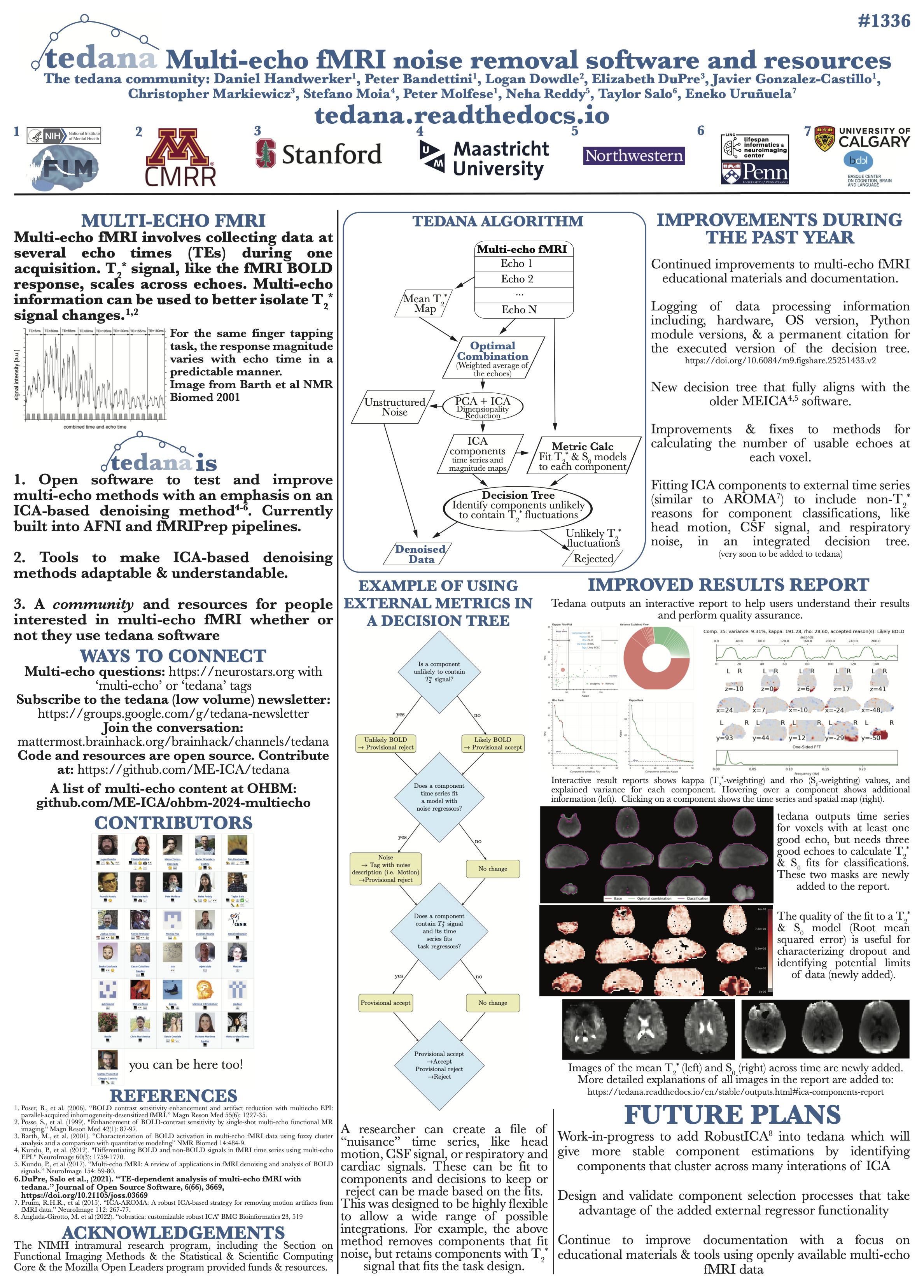 _images/tedana-ohbm2024-poster.png