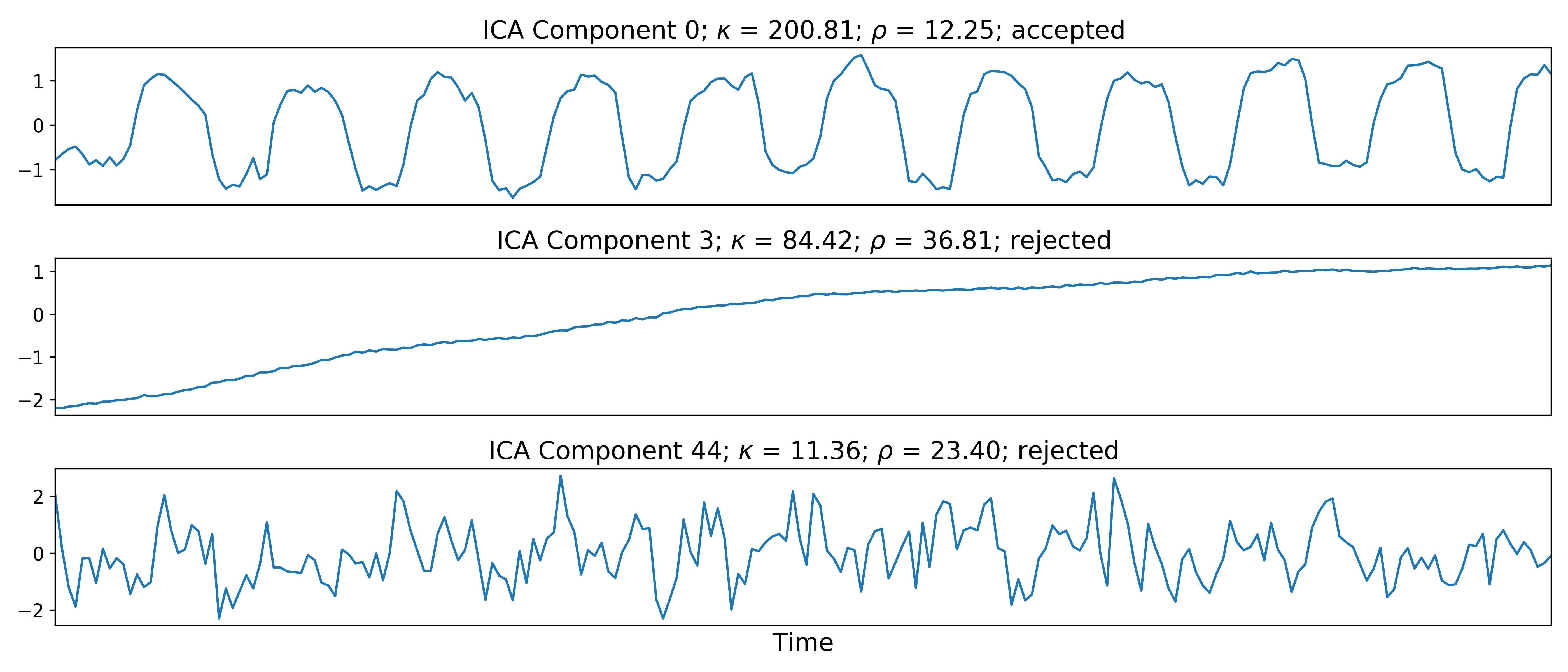 _images/a13_ica_component_timeseries.png